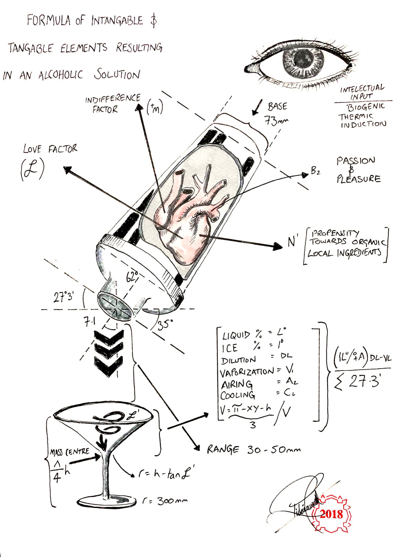 AROUND THE WORLD IN 80 COCKTAILS AND SKETCHES NUMBER 11 FRENCH